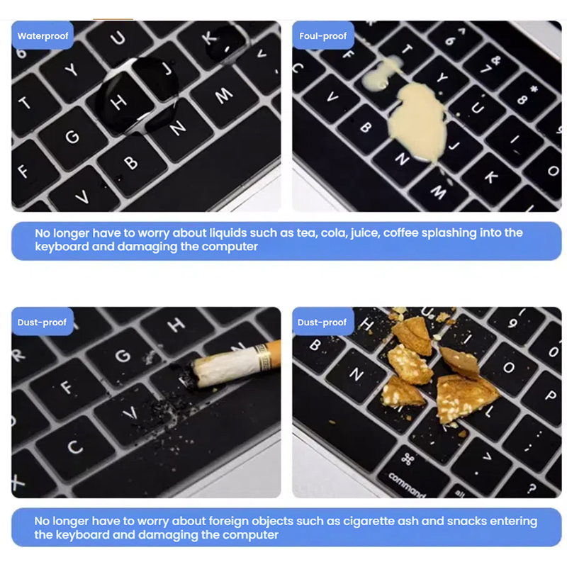 Keyboard Case